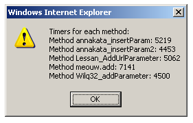 Test results on Internet Explorer 7