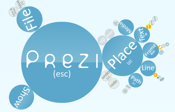 Prezi menu